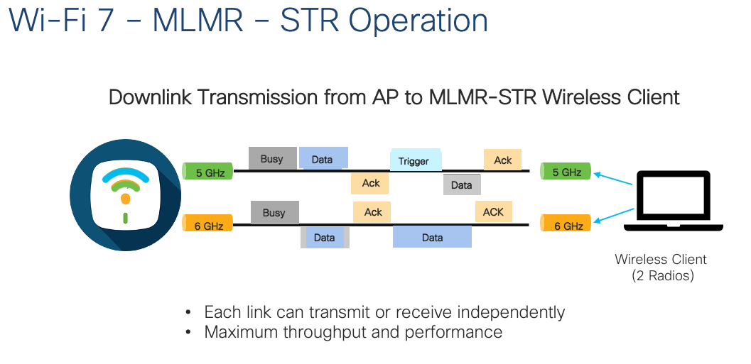 MLMR-STR.png